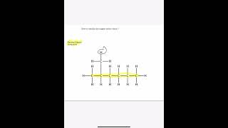 How to identify the longest carbon chain - part 1