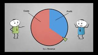 Introduction to PMI in under 5 minutes with Planning (4:02s)