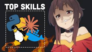 The MOST DESIRED Skills For Programmers (2026)