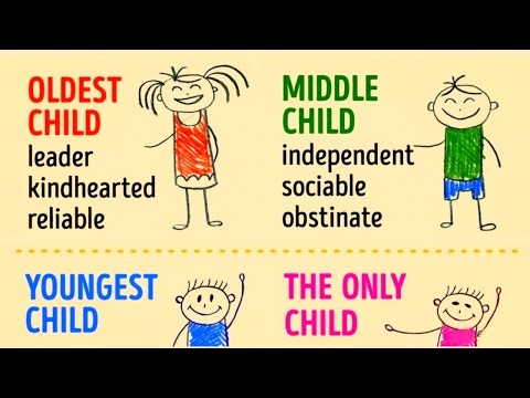 Is the oldest child the most successful?