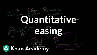 Quantitative easing | Money, banking and central banks | Finance & Capital Markets | Khan Academy