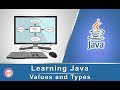 Learning Java: Values And Types