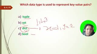 MCQs on Datatypes in Python