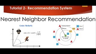 Tutorial 2-  Creating Recommendation Systems using Nearest Neighbors