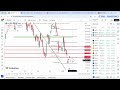 அடுத்த வாரம் சம்பவம் காத்திருக்கிறது 17 01 25 market எப்படி இருக்கும் nifty weekly closeing