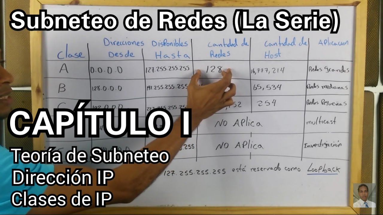 SUBNETEO DE REDES [CAPITULO I] {Teoría, Dirección IP, Clases De IP ...