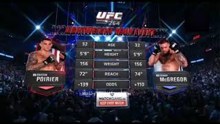 Дастин Порье - Конор Макгрегор UFC 264 (видео боя) 11.07.2021