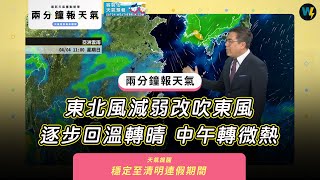 兩分鐘報天氣-2021-03-25