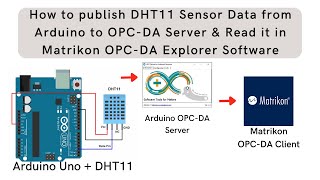 How to publish DHT11 Sensor Data from Arduino to OPC-DA Server \u0026 Read it in Matrikon OPC-DA Explorer