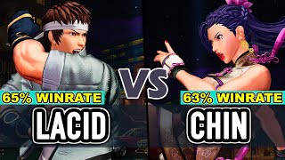 KOF XV ▰ LACID (Shingo/Random/Random) vs CHIN (Benimaru/Luong/Ryo)