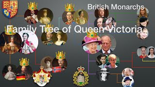 British Monarchs: Family Tree of Queen Victoria