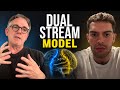 How Does The Brain Process Language? | Prof. David Poeppel
