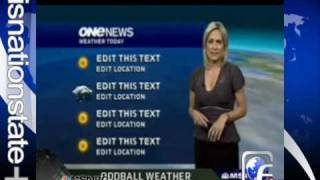 Weather Bloopers- Woops! I forgot to "Edit This text!"