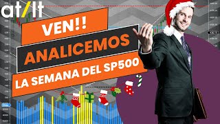 ☝️☑️☑️FONDEO LAB / Ven!! Analicemos la Semana en el #SP500✅✅