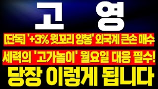 [고영 주가 전망] *+3% 양봉 출현! FDA 통과한 로봇 IR에서 발표된다! 이미 외국계 큰손들은 풀매수! 전형적인 세력들의 고가놀이! 월요일 대응 필수! !완벽분석