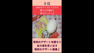 見ると懐かしい感があふれだす！昭和のデザートを語ろう！あの頃を思い出す昭和のデザート画像その２