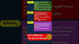 జనవరి 13 నుండి జనవరి 19, 2025 - వార రాశిఫలాలు #shorts #shortsfeed #shortsvideo  #short #horoscope