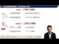 原油相場10か月ぶり高値、今後どうなる！？（吉田 哲）【楽天証券 トウシル】