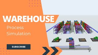 Advanced Warehouse Module Training Course (Only for PROS)