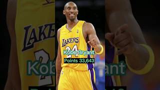 Top10 NBA All-Time Points Leaders#shorts
