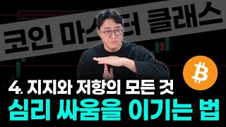 지지와 저항을 알면 코인 투자가 쉬워집니다.ㅣ코인 강의 [4강]