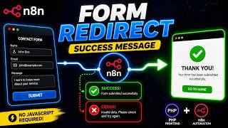 Redirect & Show Custom Message after Form Submit (n8n + PHP)