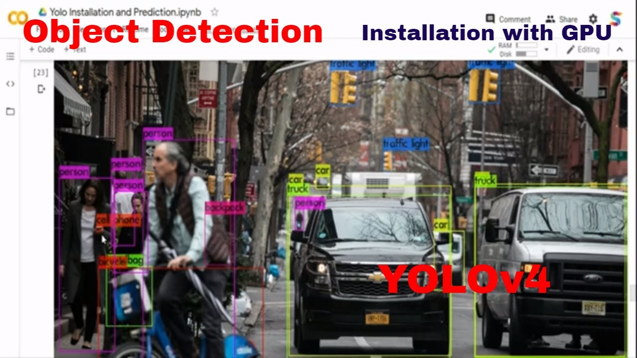 Yolo Object Detection With Opencv And Python