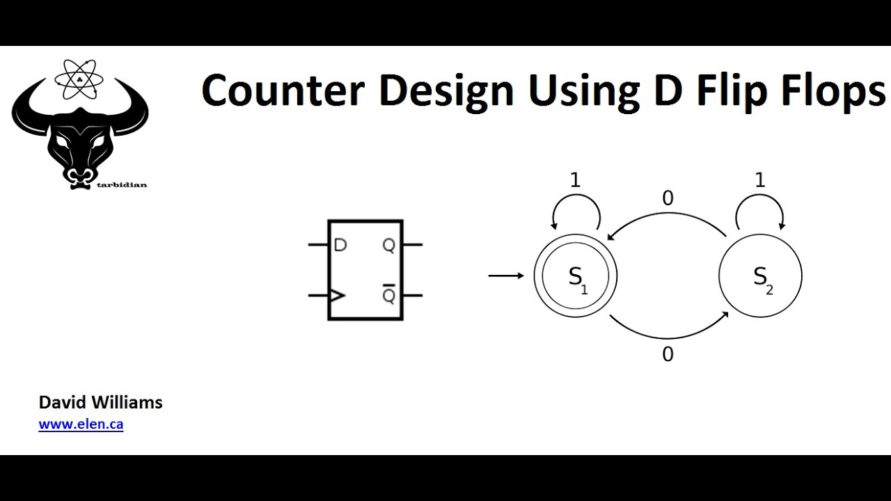 3 Bit Synchronous Counter Using D Flip Flop