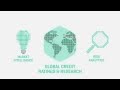 Credit Analytic Solutions Demo