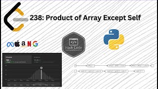 LeetCode 238: Product of Array Except Self | Efficient Python Solution | Hack Code