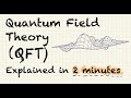 Quantum Field Theory Explained in 2 Minutes