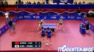 Qatar Open: Liu Shiwen Ding Ning-Kim Kyung Ah Park Mi Young