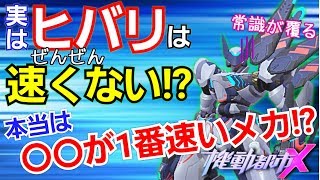 【検証】 実はヒバリは全然速くない!? 最速タイムを出すメカは〇〇だった!! #82【機動都市X】