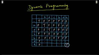 Wildcard Matching Leetcode Hard Problem 44 | Dynamic Programming