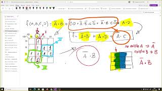 UD2_CID_25 (3ª sesión) Sistemas de numeración y álgebra de Boole