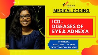 ICD - Diseases of Eye and Adnexa by Dr. Athulya, Arown Academy