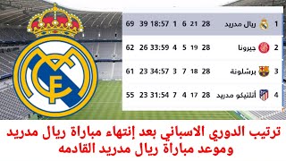جدول ترتيب الدوري الاسباني بعد مباراة ريال مدريد اليوم