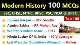 Top 100 Modern History MCQs | Modern History Gk MCQs Questions And Answers | Top History Gk MCQs |