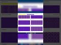 #24🤯Customize simple pure CSS patterned backgrounds | #css #shorts #background #custom