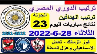 ترتيب الدوري المصري وترتيب الهدافين اليوم الثلاثاء 28-6-2022 الجولة 23 - فوز الزمالك