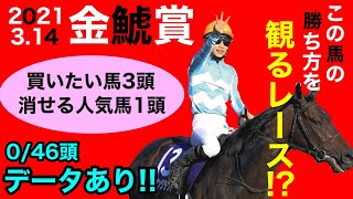 【金鯱賞2021】軽視でOK!!0/46頭データあり!!買いたい馬3頭と消せる人気馬1頭について(競馬予想)