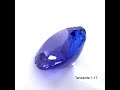 タンザニア産タンザナイト ルース 1.17ct