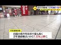 県内の路線価　１６年連続で下落　松山市中心部はアフターコロナで上昇【愛媛】 23 07 04 19 00