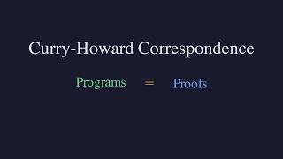 Programs are Proofs: the Curry-Howard Correspondence