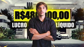 QUANTO É POSSÍVEL LUCRAR CONSTRUINDO PARA VENDER?