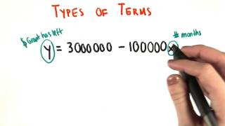 Variable or Constant - College Algebra