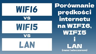 WiFi6 vs WiFi5 vs LAN Porównanie prędkości w zależności od pory dnia