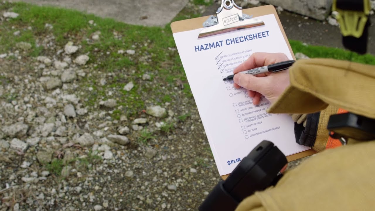 Personal Protective Equipment Ppe By Hazard Zone Flir Primed