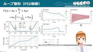 制御系設計論2021_05_伍part1：ループ整形によるPIDゲインチューニング