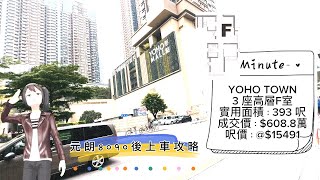 二手劈價浪潮下 元朗YOHO Town ￼也逃不過魔咒￼